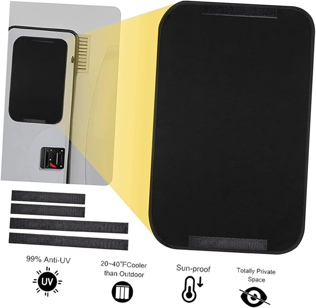 Cabilock Rv Window Blackout Cover Camper Window Shades Blackout Privacy Screen for Rvs Polyester Material Easy Install Uv Protection