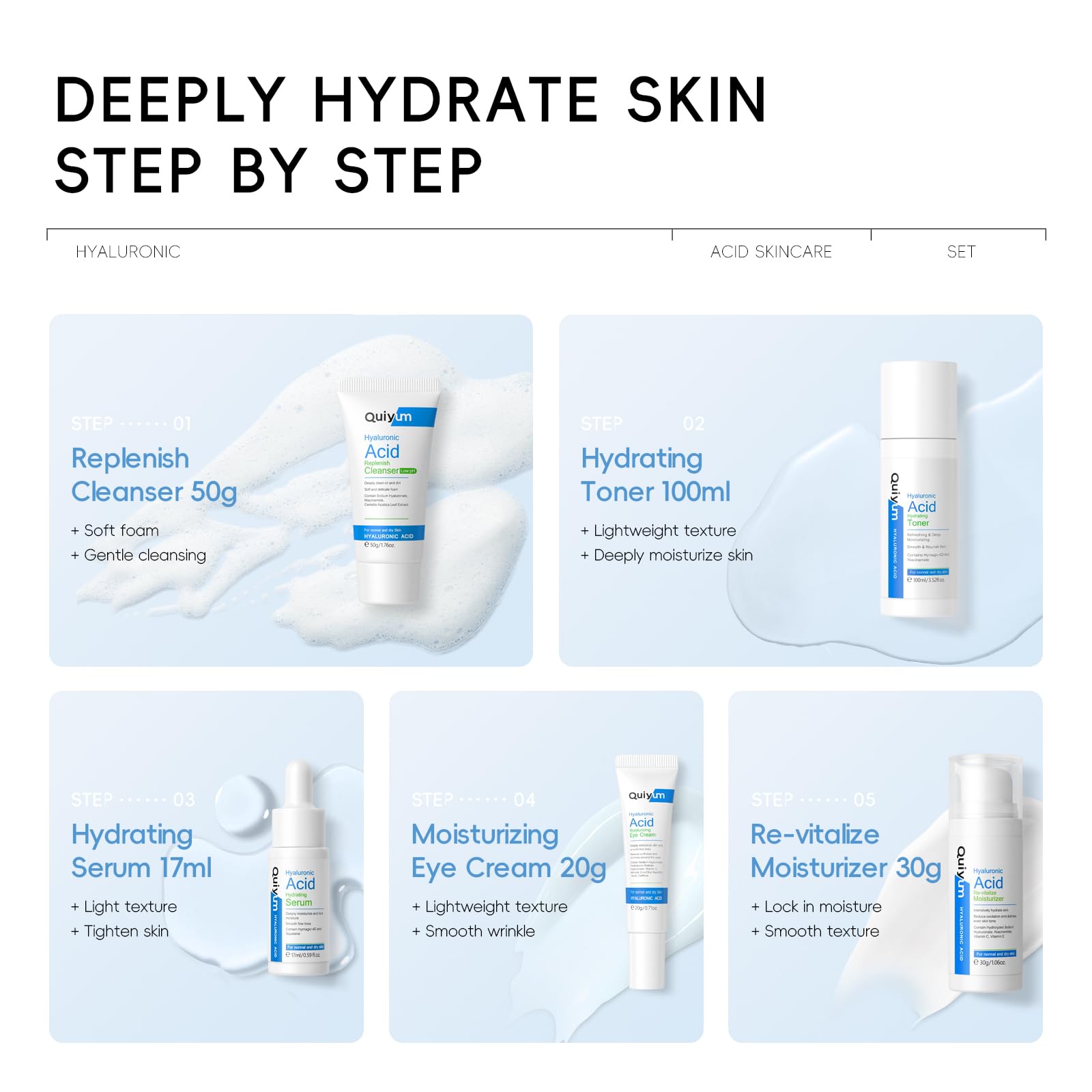 QUIYUM Set Acido Ialuronico 5 Pezzi Kit Skincare Completo per la Cura della Pelle Viso, Set Regalo per Donna, Idratazione Intensiva, Adatto a Tutti i Tipi di Pelle