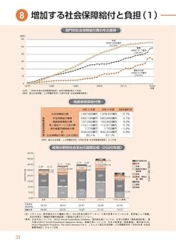 社会保障総合年表　続 Amazon.co.jp: 図解 社会保障入門2025 : 社会保障入門編集委員会: 本