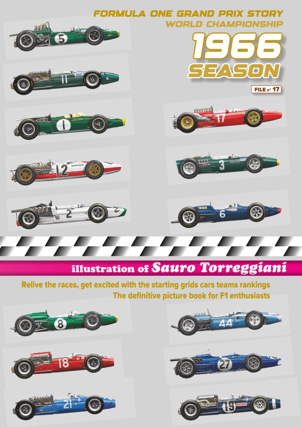 1966 Season Formula One Grand Prix Story World Championship: Relive the races, get excited with the starting grid cars teams rankings. The definitive picture book for F1 enthusias