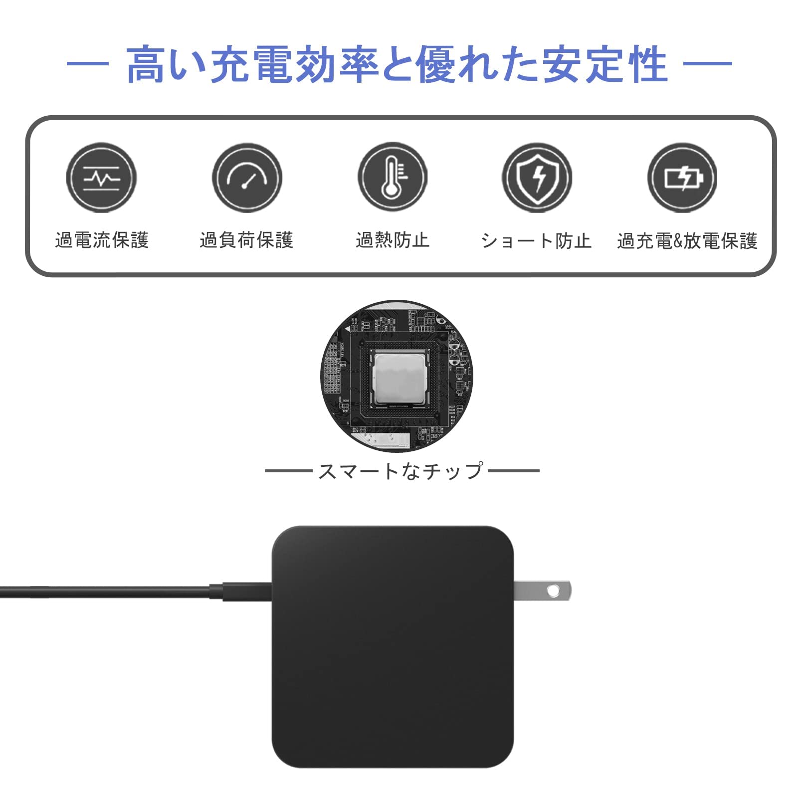 Amazon.co.jp: UNAWUDOH 45W 65W LG電源アダプター LG Gram交換用充電