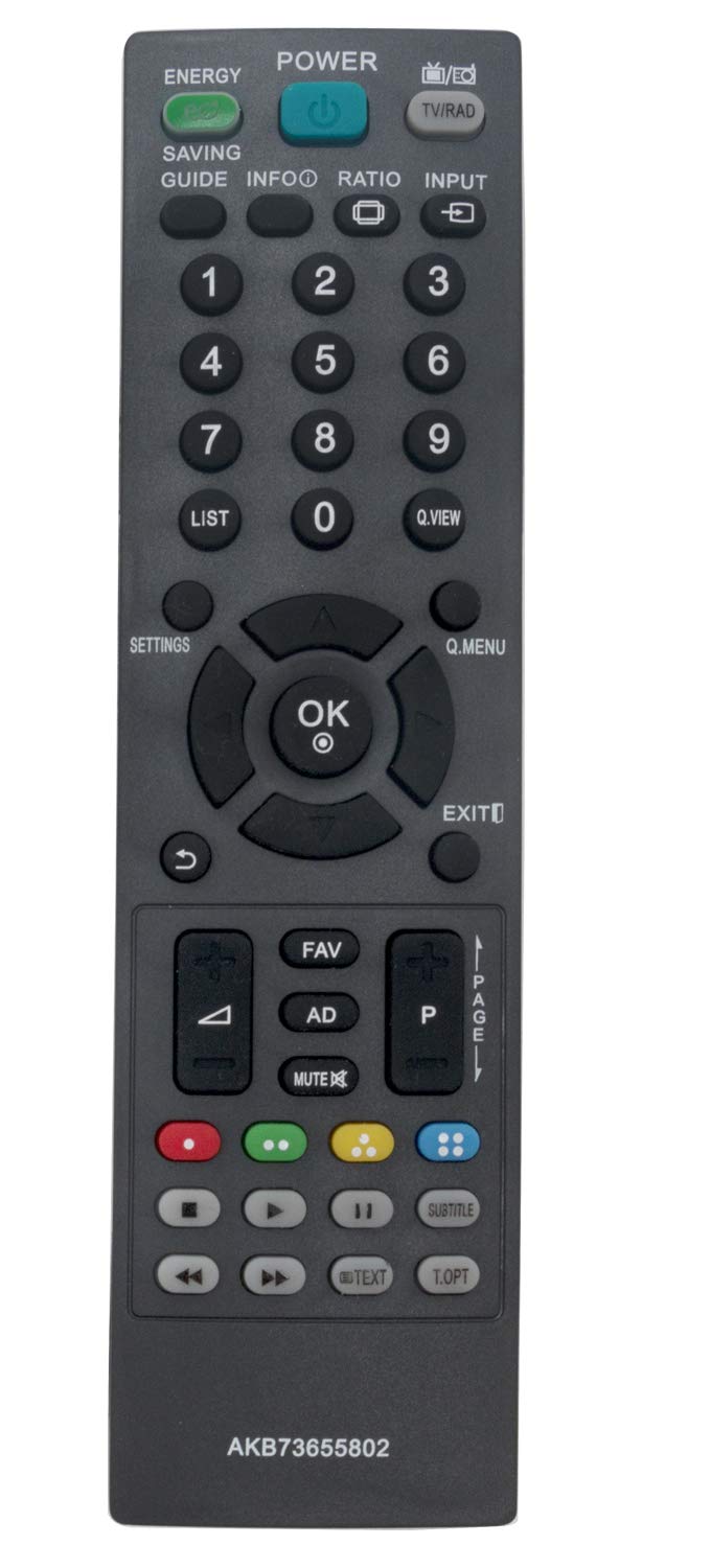 ALLIMITY AKB73655802 Replacement Remote Control for LG TVs - Image 2