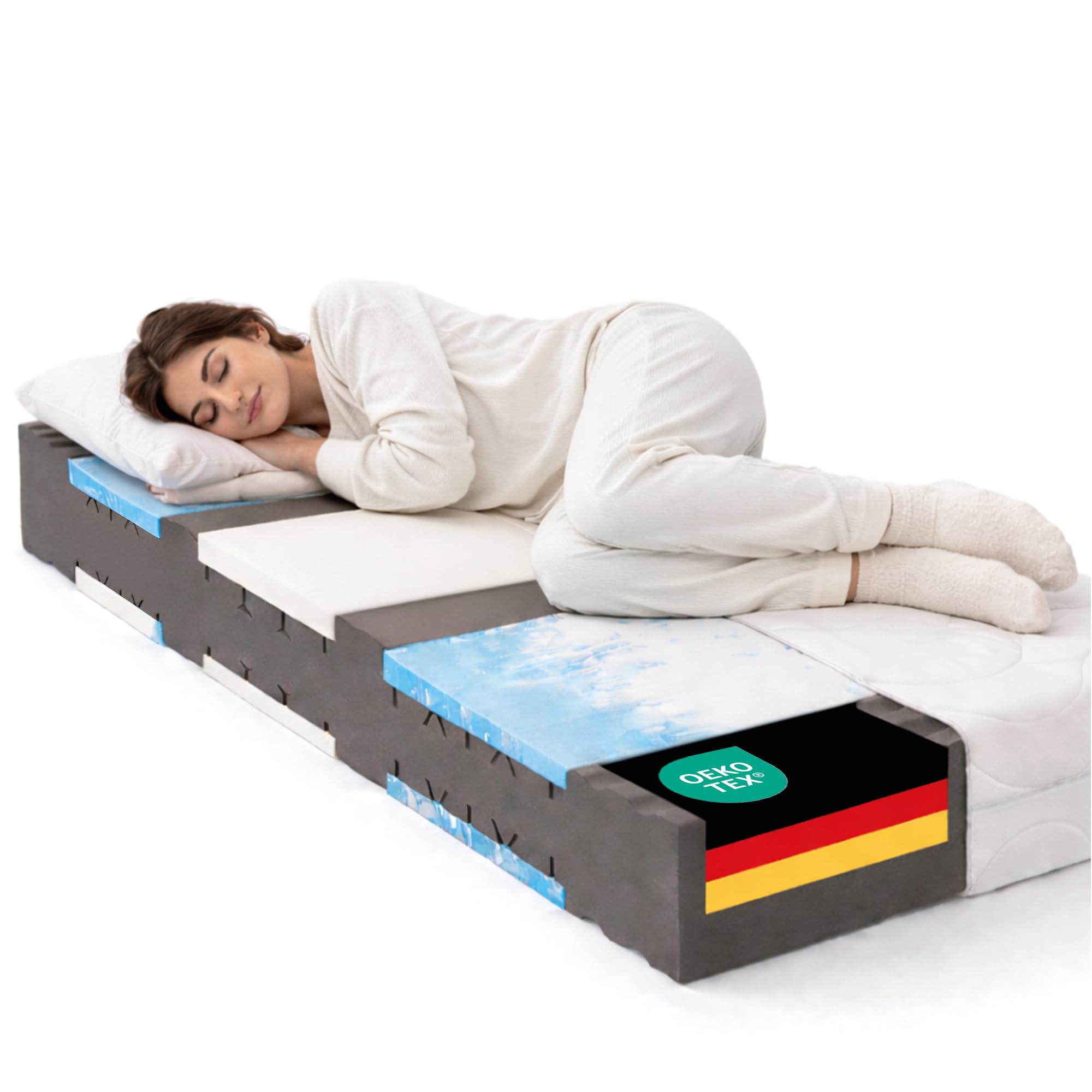 BeCo Vision Top Matratze 90x200 cm H4-7 Zonen Kaltschaummatratze - Stiftung Warentest GUT (2020) - ergonomisch für Seiten- & Rückenschläfer mit 22 cm Höhe - Oeko-TEX - Made in Germany