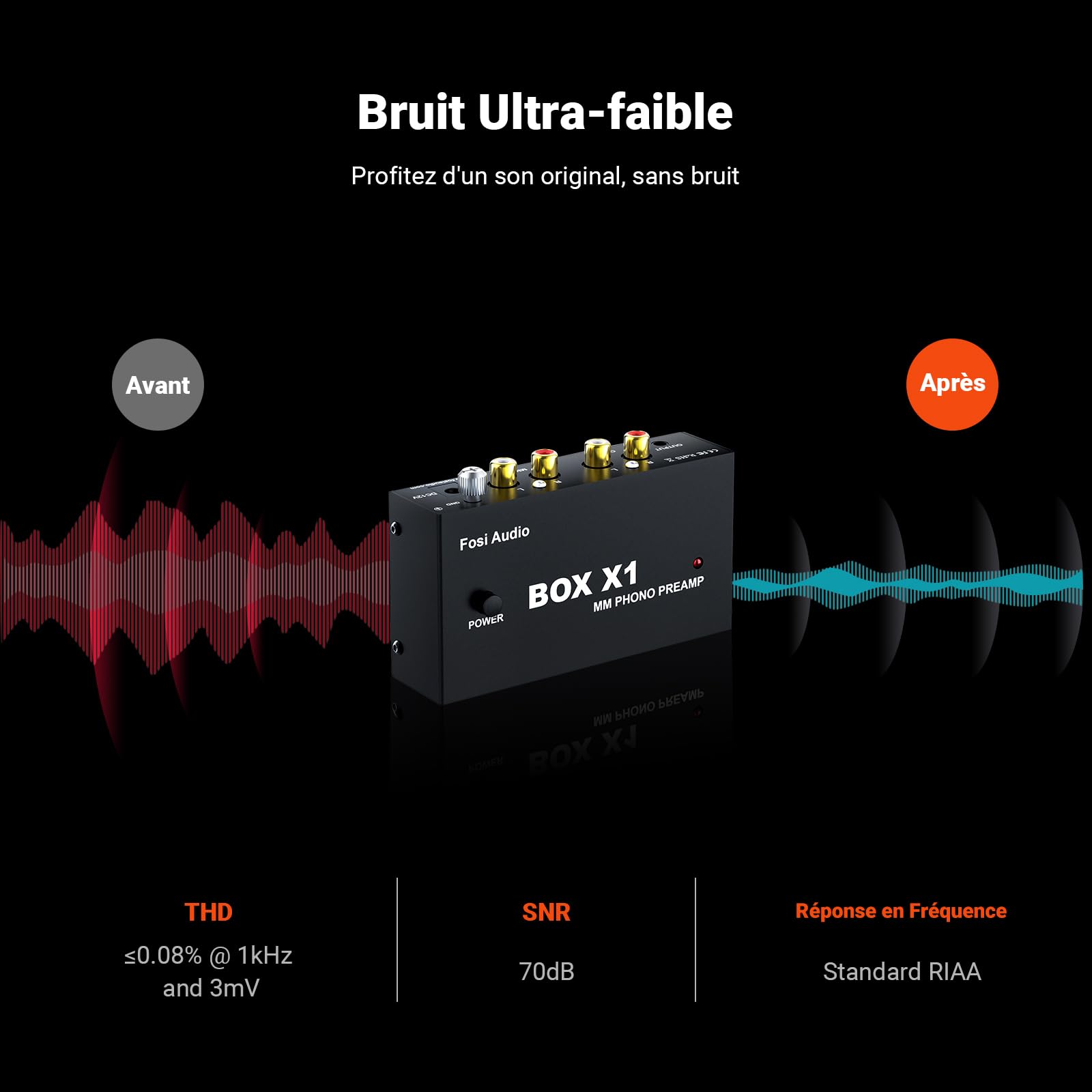 Fosi Audio BOX X1 Préamplificateur Phono, Mini MM Préampli à Très Faible Bruit Préamp Hifi avec Sortie RCA/TRS, Poteau Mise à la Terre et Alimentation 12 V CC