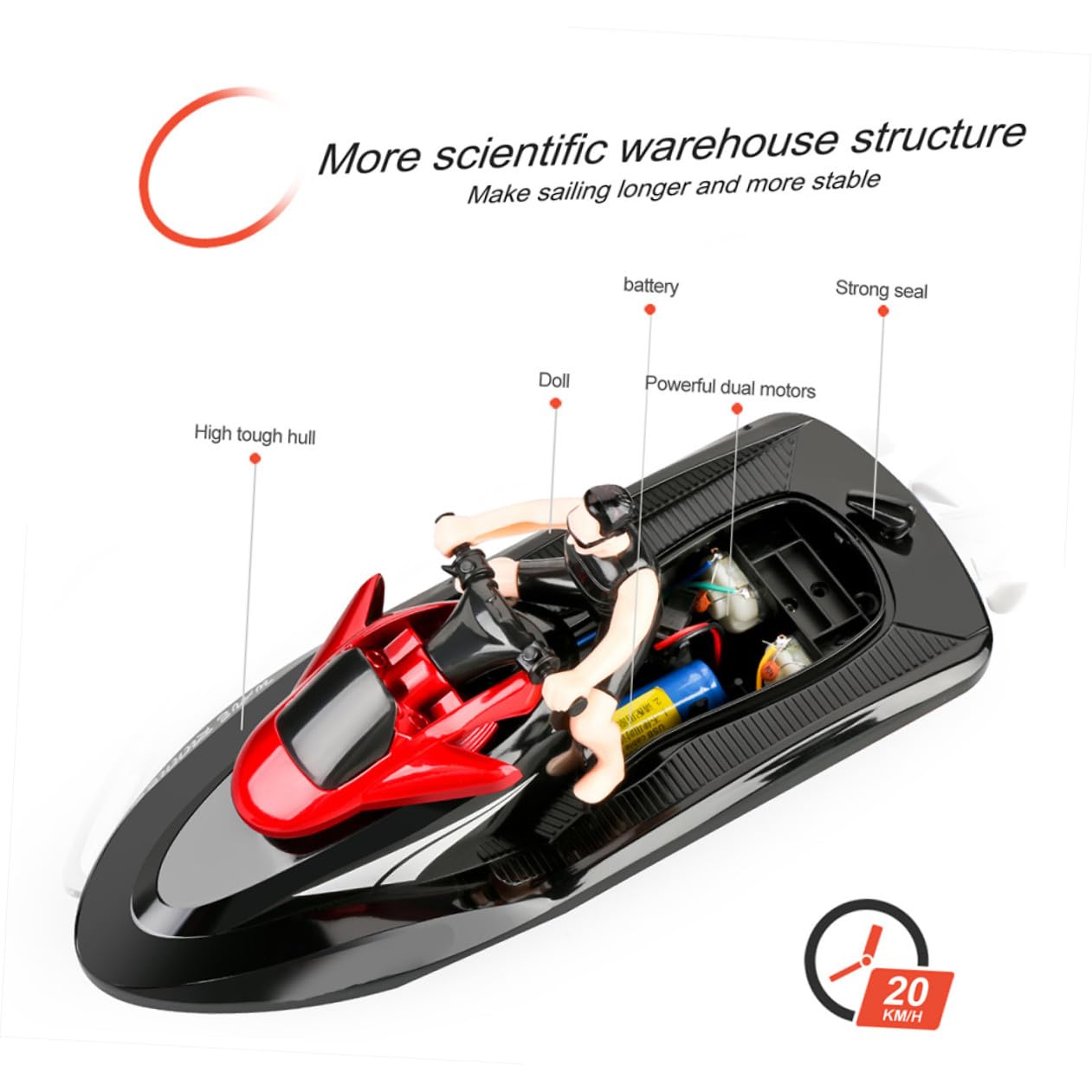 Barco RC Rápido 2, 4 GHz 1pieza Abs Rojo con 3.7v 500mah | Doble Motor, Control Inalámbrico, Formato Compacto, Juguete Teledirigido para Agua