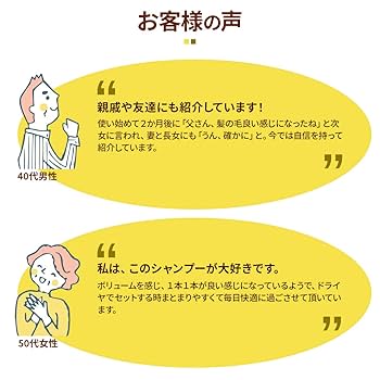 Amazon | インディアン伝承シャンプー ヘアケア シャンプー 頭皮
