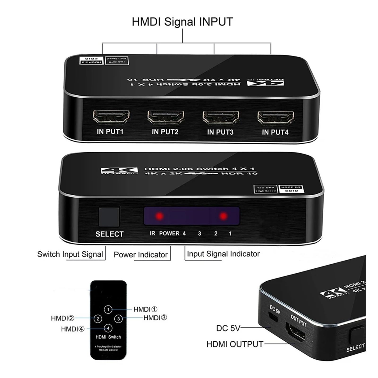 Divisor de HDTV 4K, 4 entradas, 1 Salida, Puertos, conmutador HD, selector, Cable, Compatible con Reproductores 3D Full 1080P, y Consolas Juegos PS4(HS14A1)