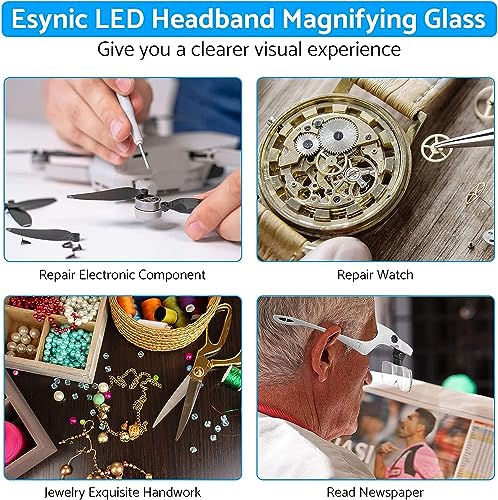 Lupenbrille eSynic mit LED Licht und Kopfbefestigung für Präzisionsarbeiten