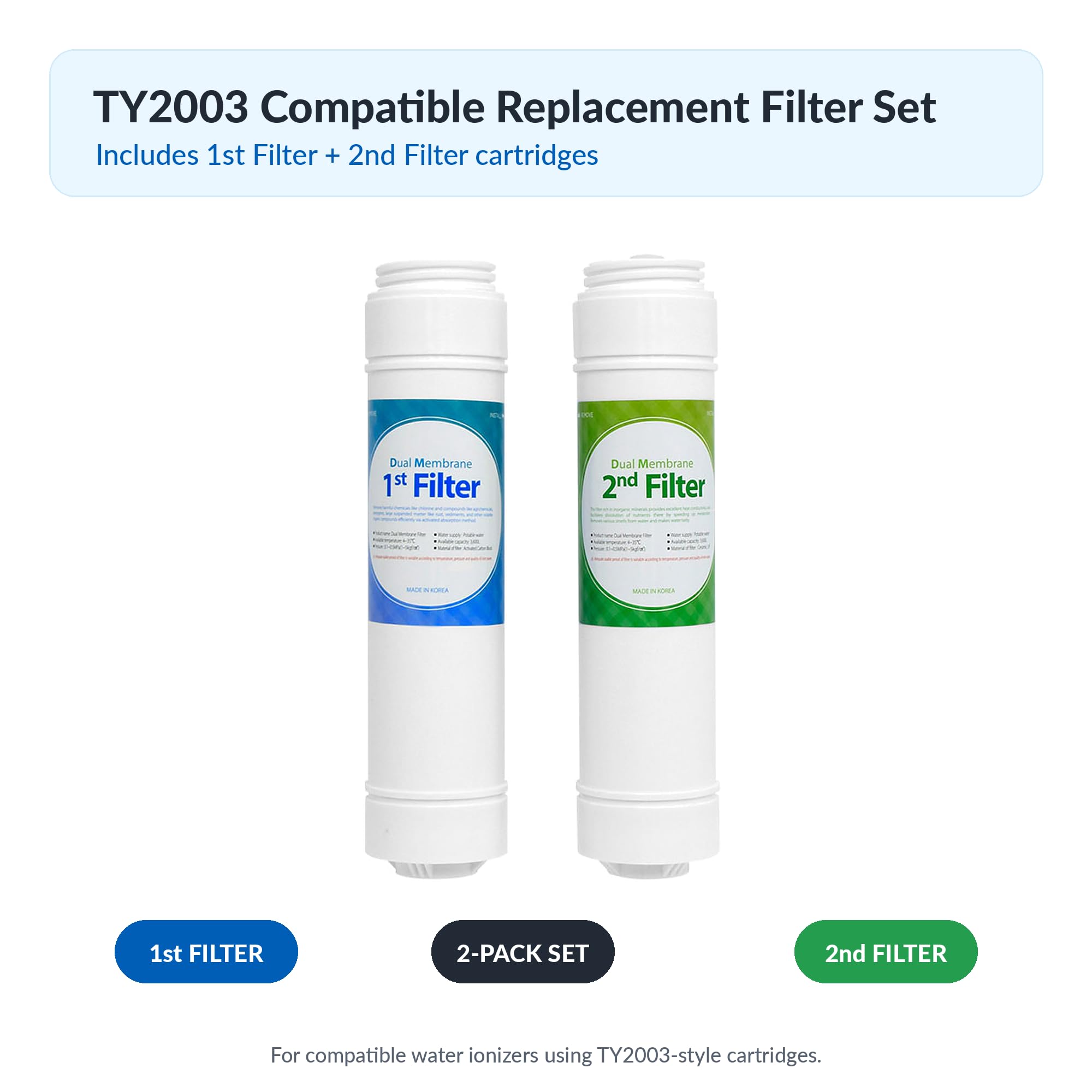 Filtro originale per ionizzatore d'acqua FilterTech hi ty2003 per Tyent UCE-11, UCE-9, UCE-9000T - 1 unità