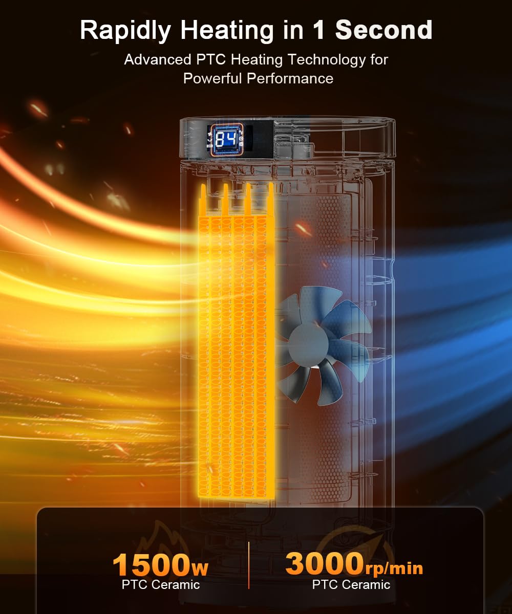 Sunnote Space Heater for Indoor Use, 1500W Electric & Portable Ceramic Heaters with 80°Oscillating, Thermostat, 3 Modes, 24Hrs Timer, Room Heater with Remote, Fast Heating Safe for Bedroom Room Use