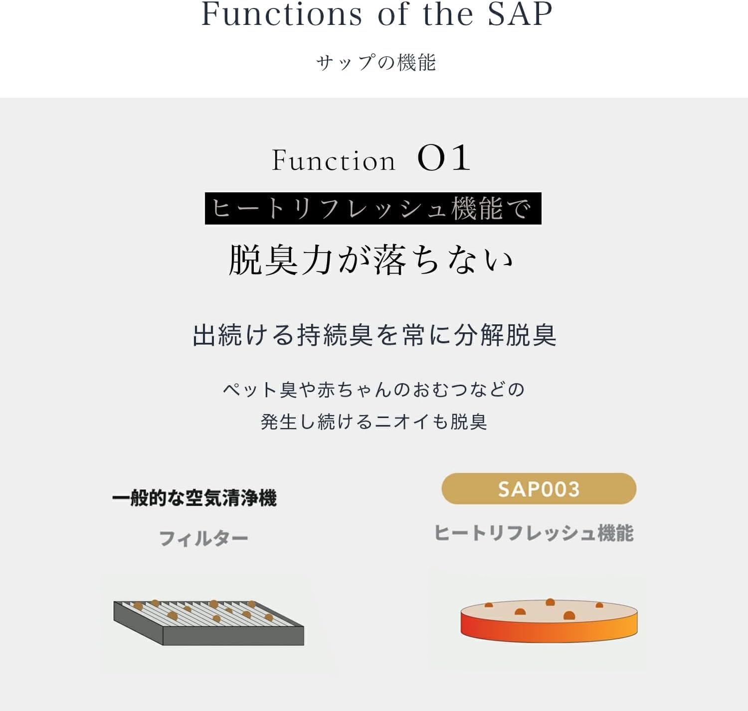 Amazon | 【公式ストア限定：5年保証付】cado（カドー） SAP 003
