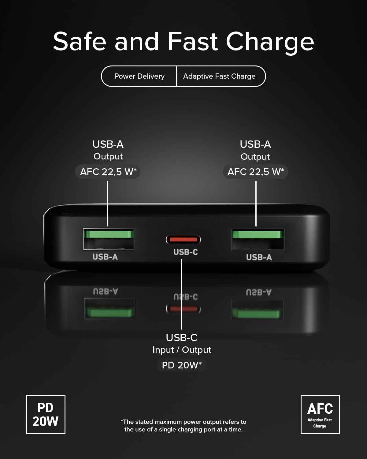 SBS PowerBank 10K FAST, 10000mAh, 22.5W Power Delivery (PD 3.0 PPS), Power Bank z Szybkim ładowaniem, ładowanie LED, USB-C, USB-A, Przenośna ładowarka Podróżna, Kompaktowy Design, Czarny