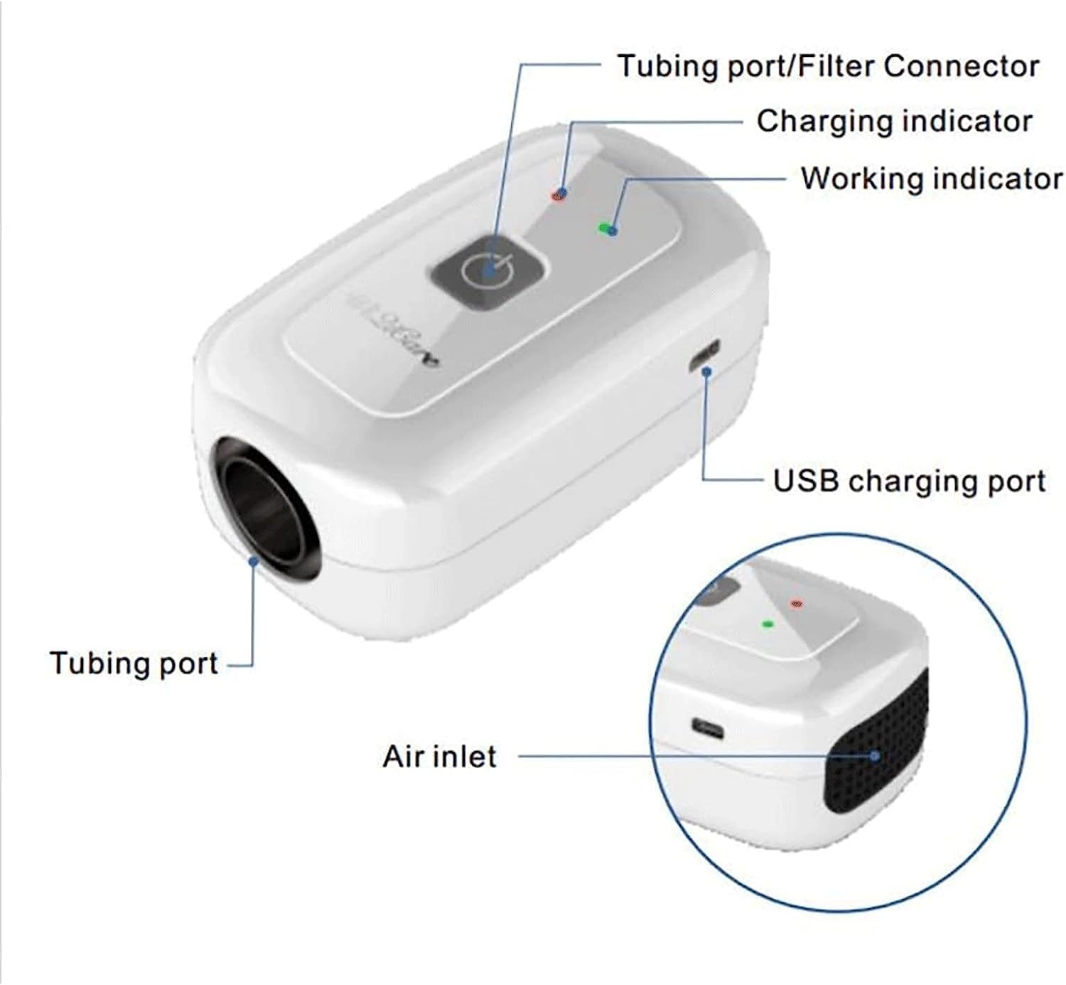 Limpiador Y Esterilizador CPAP, Máquina De Limpieza CPAP Profesional For Mascarilla CPAP, Herramienta De Desinfección Y Desinfección De Respiradores con Ozono Y Adaptador