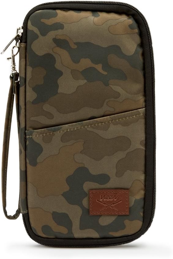 RFID Blocking Passport Wallet and Credit Card Holder - Wick and Wire (Camo)