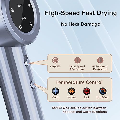 Miniatura 2 de Secador de pelo, secador de pelo profesional de alta velocidad para secado rápido, potente secador de pelo de 1400 W, 3 temperaturas2 velocidades,