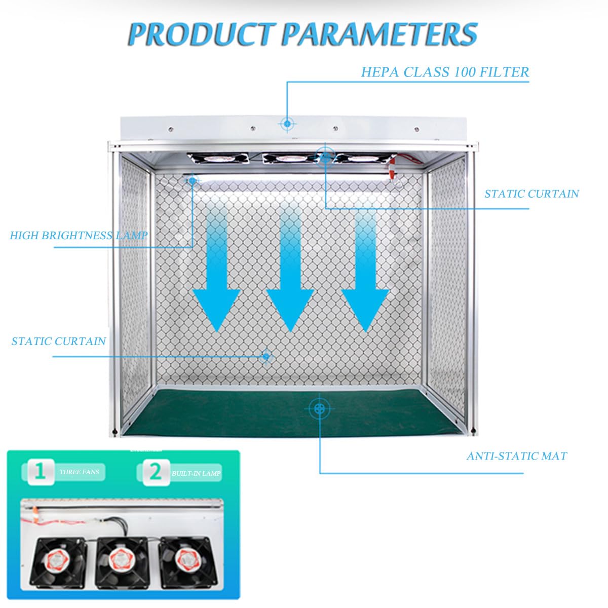 Laminar Flow Haube für saubere Luft, Vertikale Sauberbank Workstation mit drei Ventilatoren, 62x31cm Arbeitsbereich für Labor- und Telefonreparatur