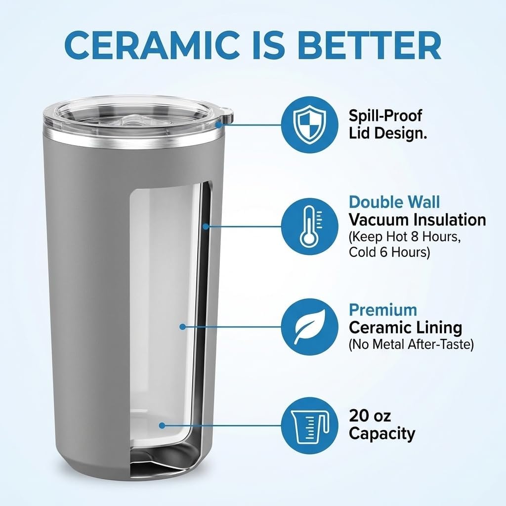 THE CLEAN HYDRATION CO. Insulated Ceramic Coated Tumbler 20 oz | Spill Proof Lid | Vacuum Insulated | Keeps Beverages Taste Intact, Gray