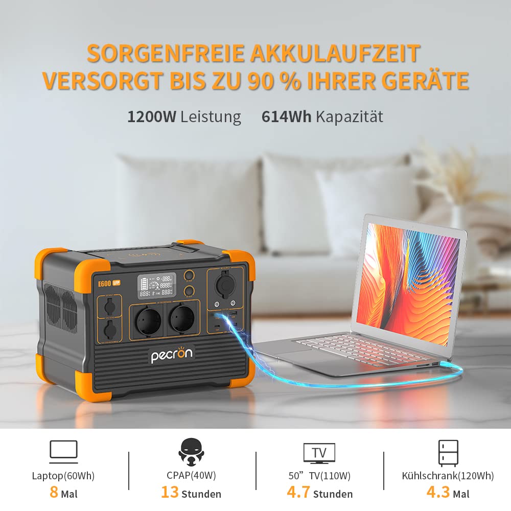 PECRON Generateur Electrique Portable 1200W, LiFePO4 Batterie de Secours 614Wh, EU Prise 220-240V, MPPT (máximo 300W),Chargeur sans fil 15W,Générateur Électrique Solaire pour Camping/Maison/Voiture