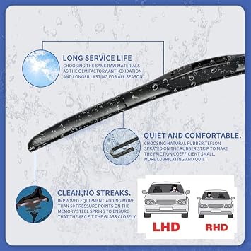 Front Wiper Blades Compatible with Chevrolet Camaro 2016 2017 2018 2019 2020 2021 2022 2023 HSV RS SS ZL1 Window Windshield Windscreen Brush (Color : Front, Size : LHD)