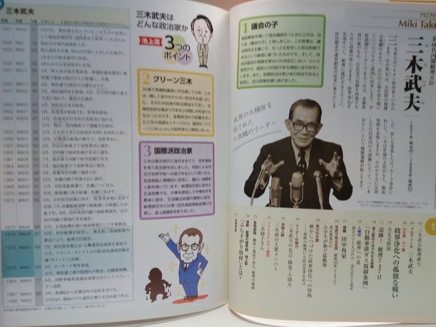 三木武夫先生　内閣総理大臣就任記念メダル　純銀　シルバー　レア！　cara宝飾 Yahoo!オークション - 【真作】【WISH】三木武夫「美是美」書 約