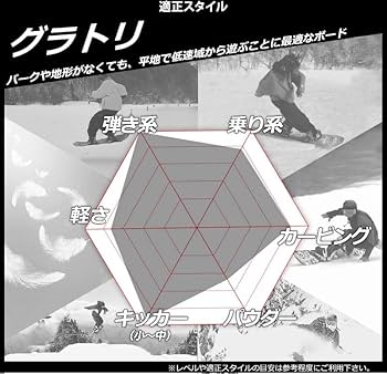 Amazon | 23-24 SPREAD/スプレッド LTB-LTD エルティービー