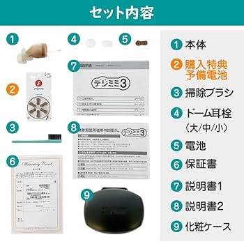 デジタル 補聴器 デジミミ 3 右耳用 シーメンス 耳穴形デジタル補聴器【デジミミ3 右耳用】軽度
