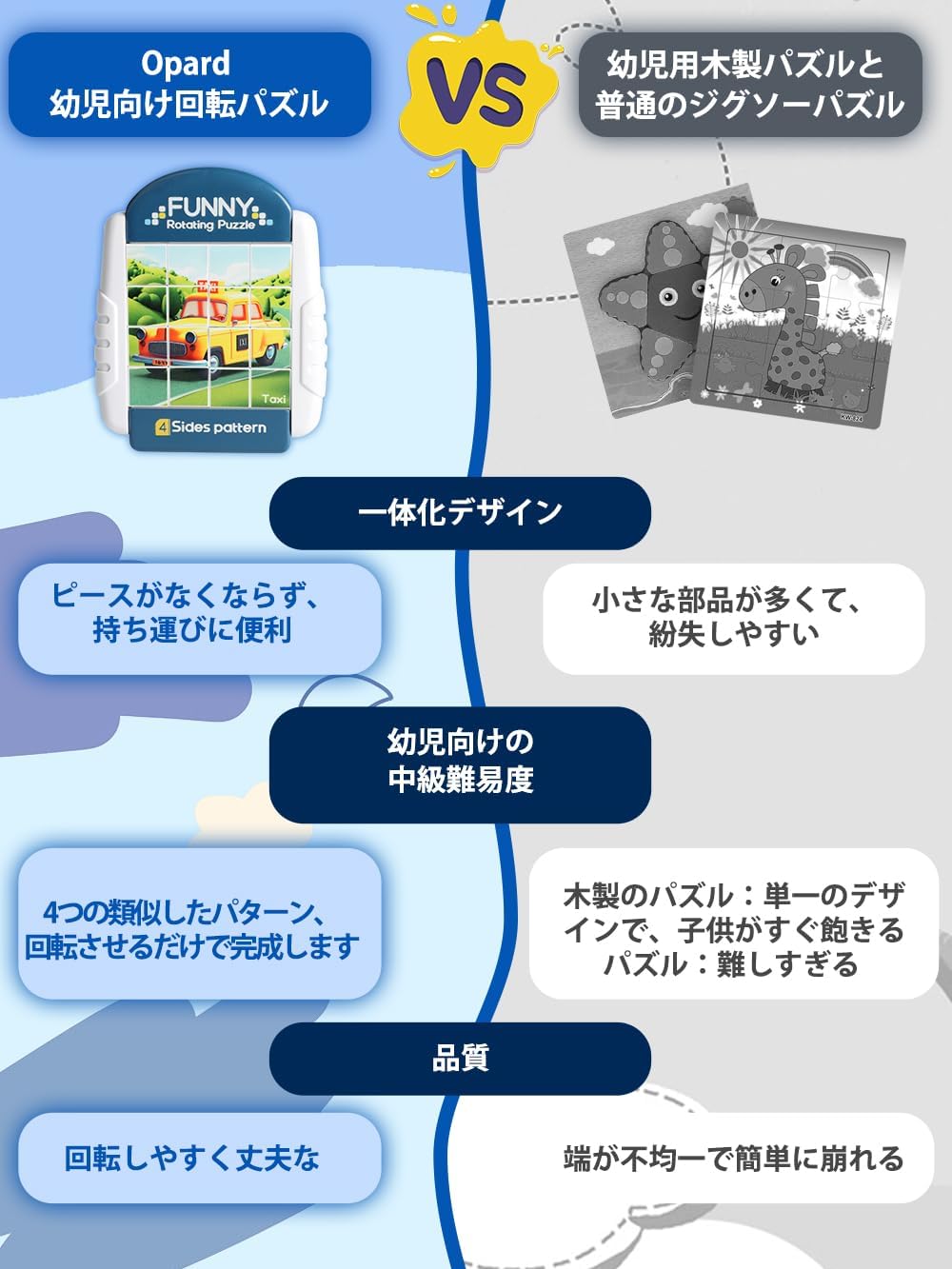知育玩具 pia3 Amazon | Opard 子供知育玩具 3歳 4歳 小学生 立体回転3Dパズル ゲーム