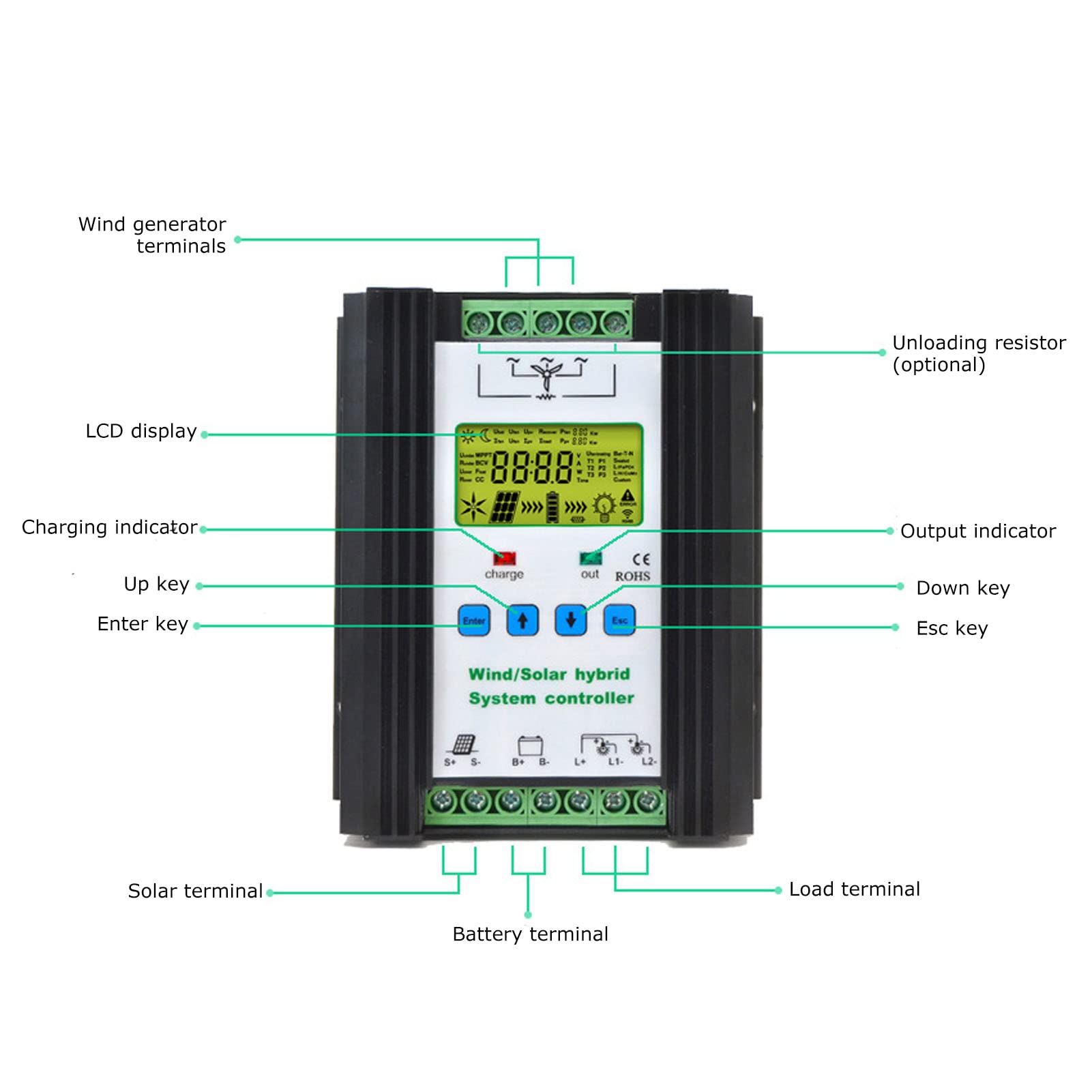 Controllo solare eolico, 1200W 12V 24V Regolatore ibrido solare eolico PWM 600W + 600W Regolatore del di pannelli solari, Controllo intelligente digitale con display LCD