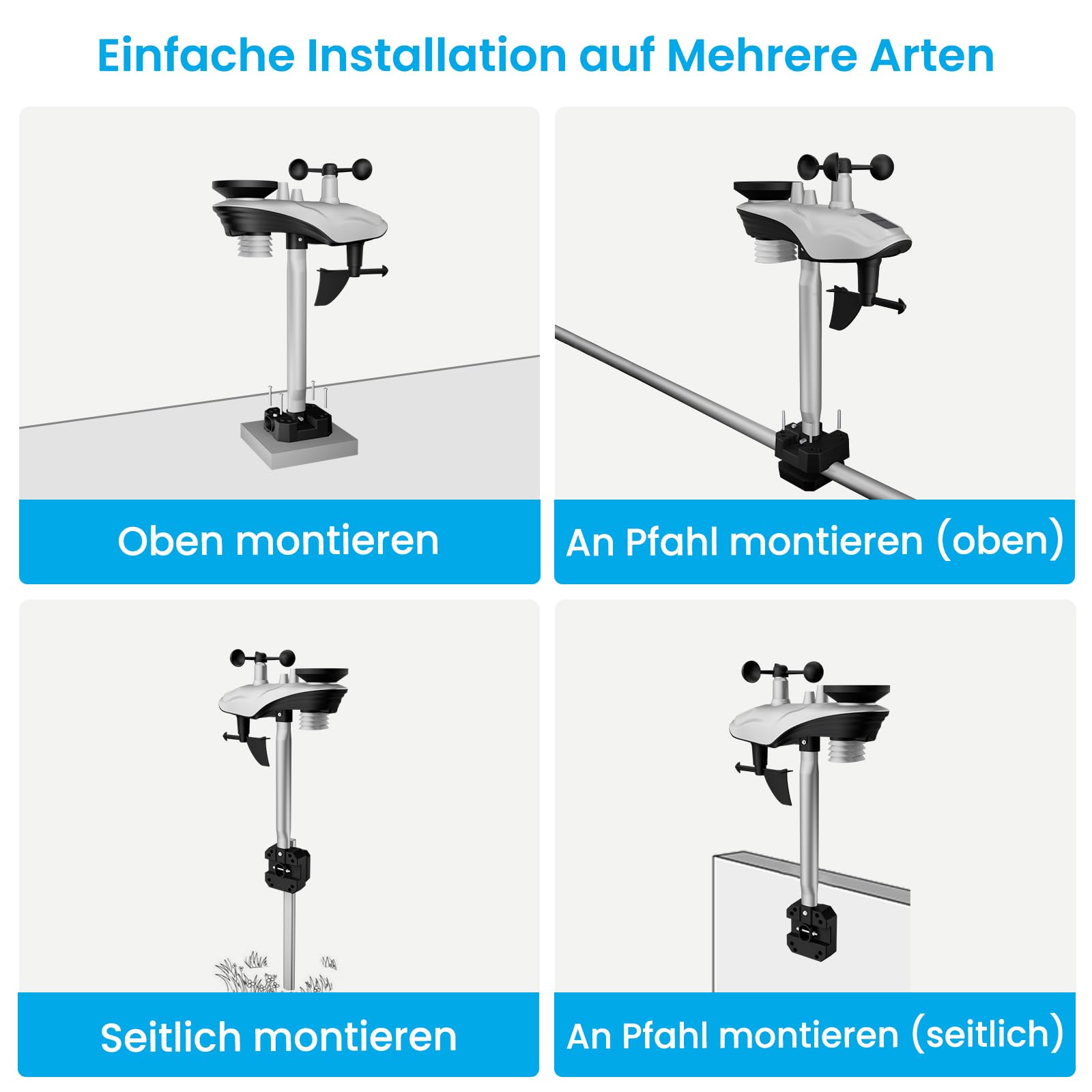 Sainlogic SA6 Plus Smart Wetterstation WLAN, 24/7 KI-Wettervorhersage von Weatherseed®, APP/Email-Warnungen, Wetterstation mit Regenmesser Digital, 2 Jahre Historische Datenspeicherung, Nur 2.4GHz