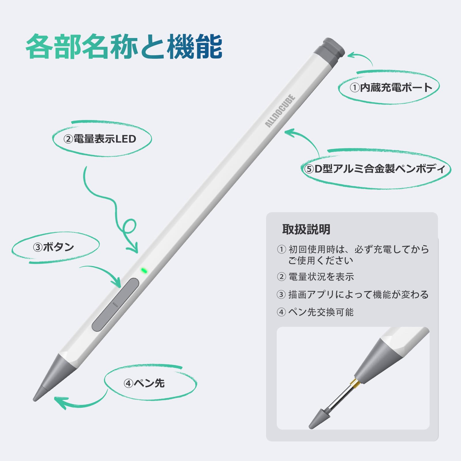 Amazon.co.jp: ALLDOCUBE Ultra Pad 13-Inch Tablet Touch Pen, 4096