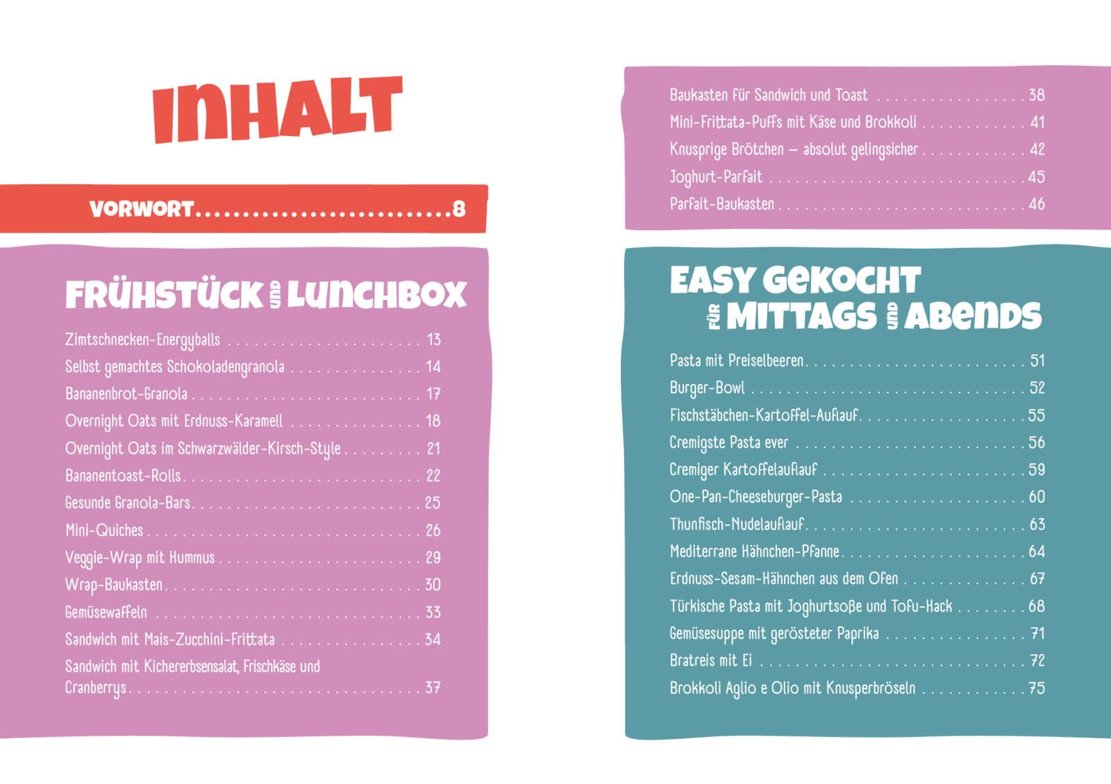 Back to School – Das Kochbuch für Teenies: Schnell, easy, lecker – Rezepte für Frühstück, Lunchbox und Partys | Nachhaltige und alltagstaugliche ... zum Schulstart (Kochbücher für Teenies)