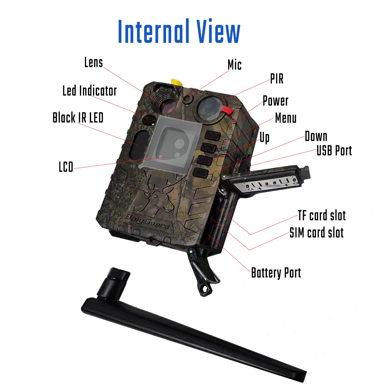 Bolyguard 4G 37MP 4K Cámara Salvaje con Transmisión por Celular, cámara de Caza con visión Nocturna activada por Movimiento, 30 m Visión Nocturna, MMS, GPRS y Correo Electrónico
