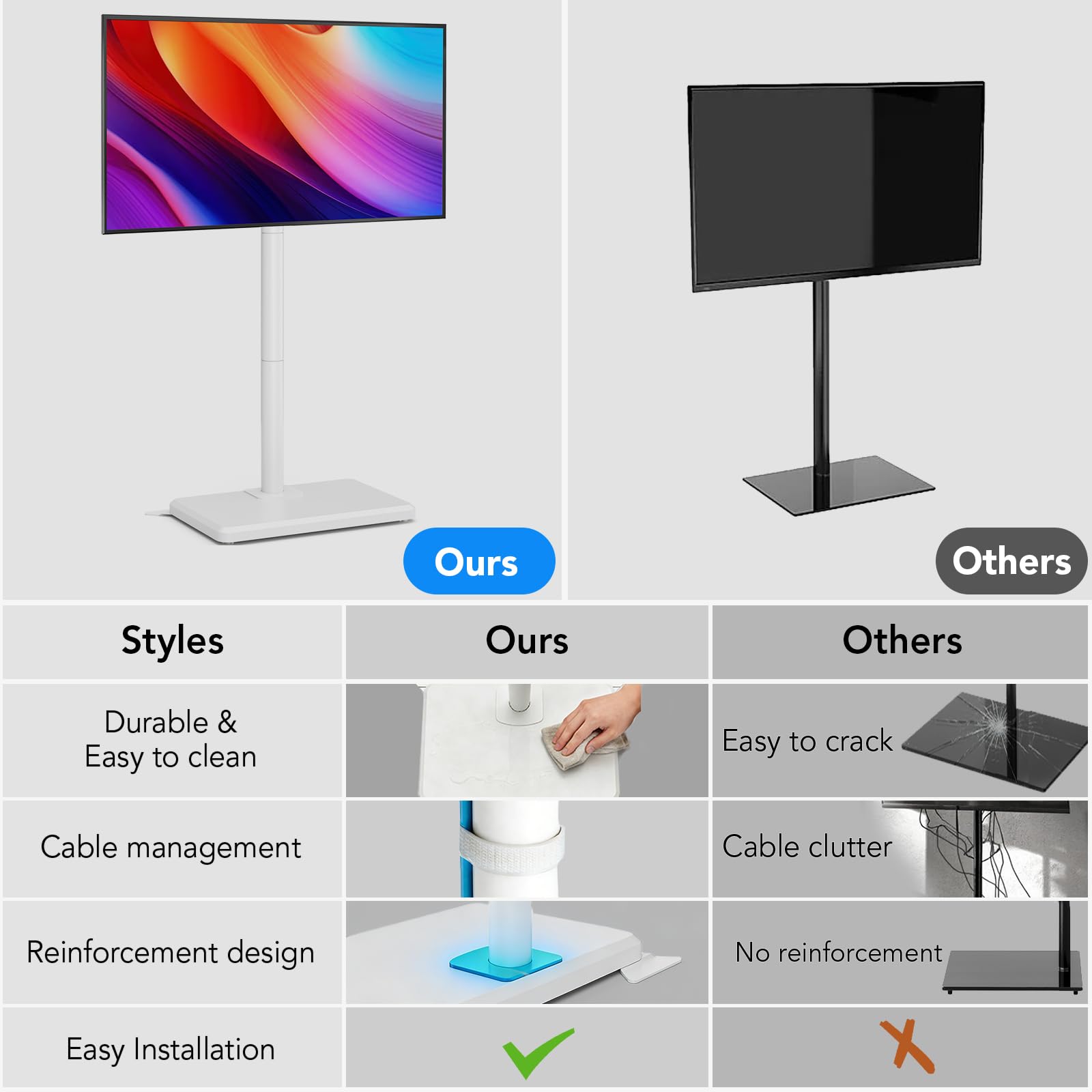 AX WABER Meuble TV au Sol avec Support pour téléviseurs de 26 à 60 Pouces pesant jusqu'à 77 LB, Meuble TV pivotant et inclinable à Hauteur réglable avec Base en Bois, Blanc AX1012TW