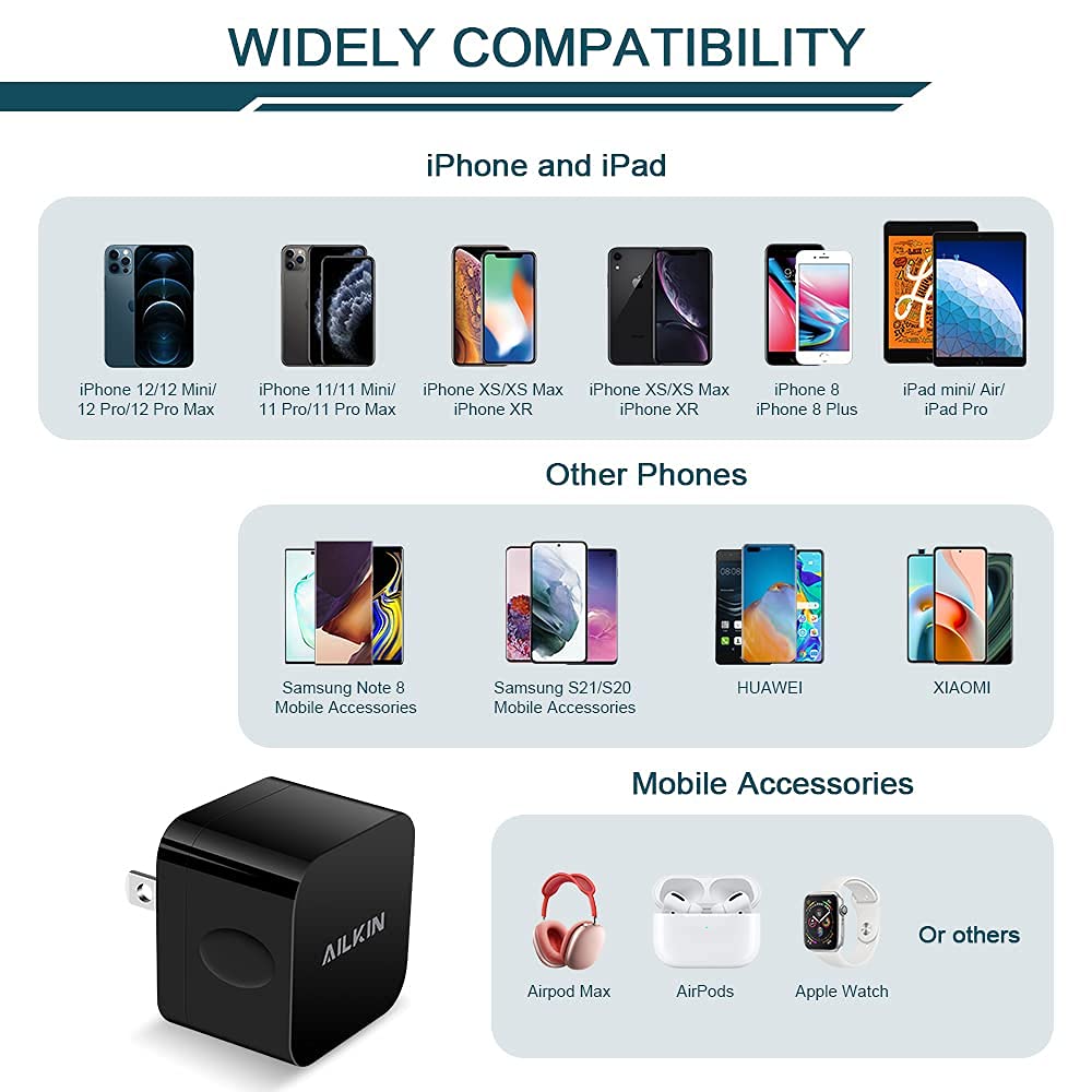 Cargador de pared USB de 2,4 A, bloque de carga rápida de doble puerto, cuadrado, plano, adaptador de corriente para iPhone, Samsung Galaxy, LG Stylo, Google Pixel, conector USB, caja de retención de
