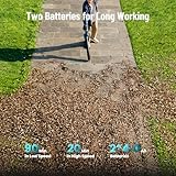 Zoom IMG-2 seesii soffiatore elettrico senza filo Zoom IMG-2 seesii soffiatore elettrico senza filo