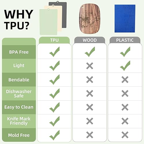 Miniatura 8 de Juego de 3 tablas de cortar de TPU para cocina, tablas de cortar antideslizantes con ranura para jugos, alfombrilla de cortar resistente a las
