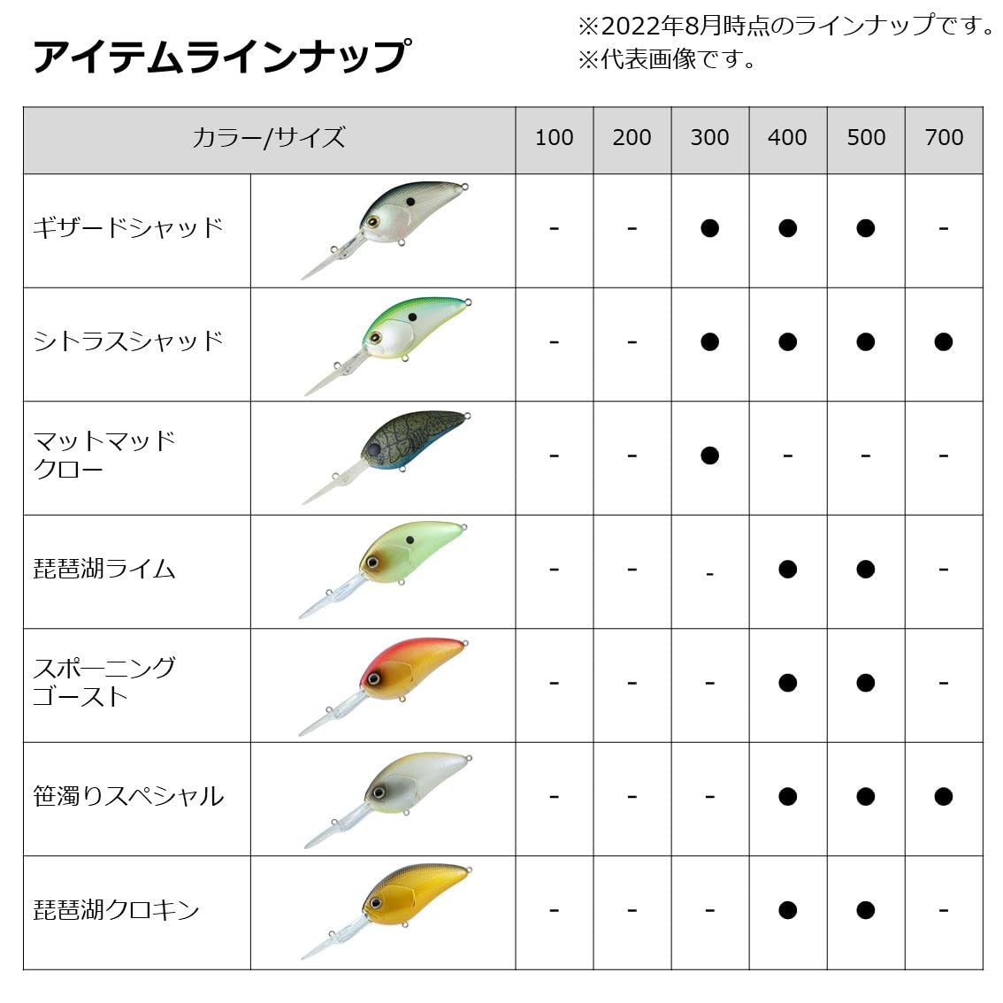 Daiwa Steez Crank 400F-DR 70mm Ayu Crankbait bleifrei