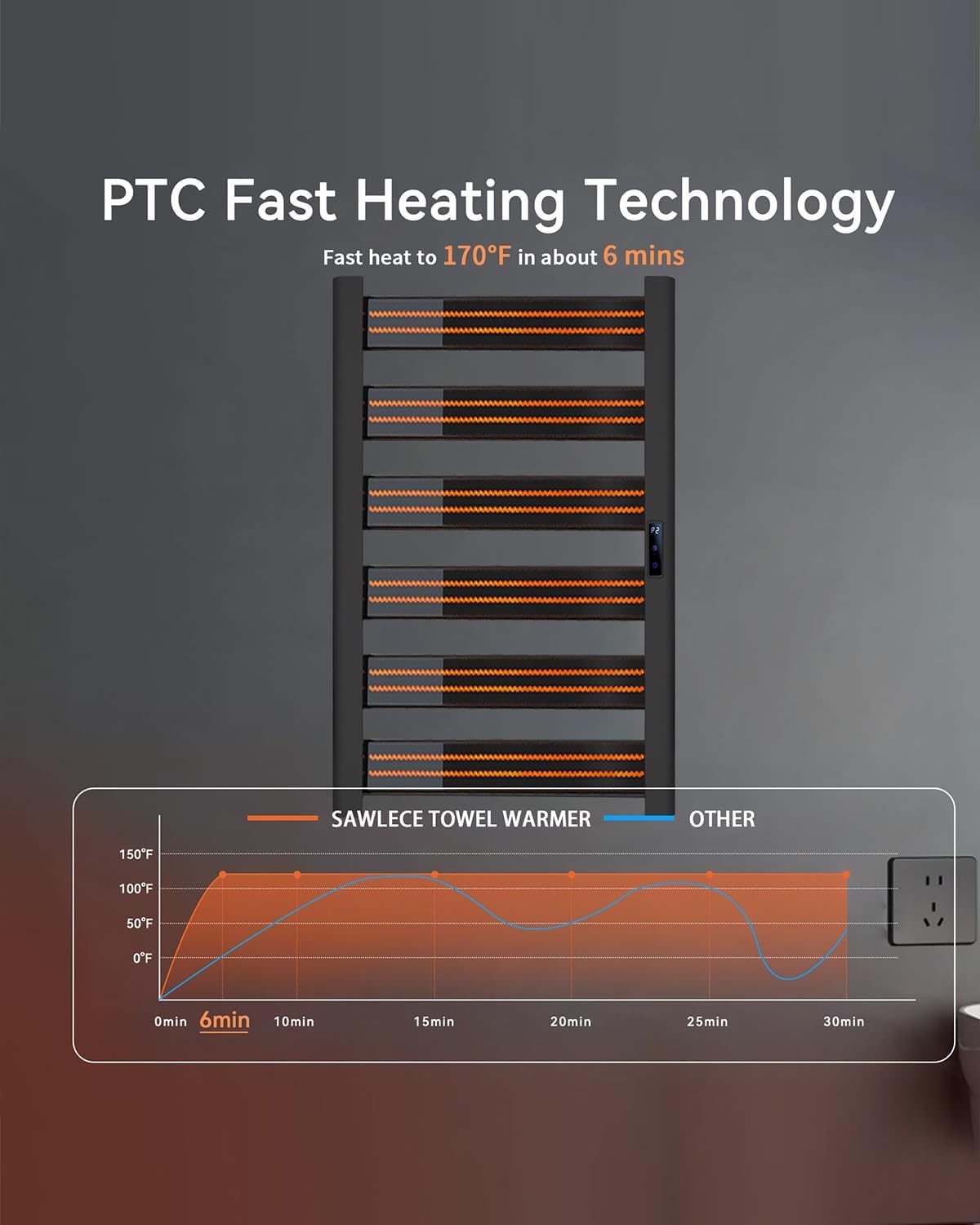 6-Bar Space Aluminum Heated Towel Rack, Wall Mounted, Fast Warm-up, Adjustable Temperature & Timer, Luxury Spa Experience for Bathroom, Matte Black