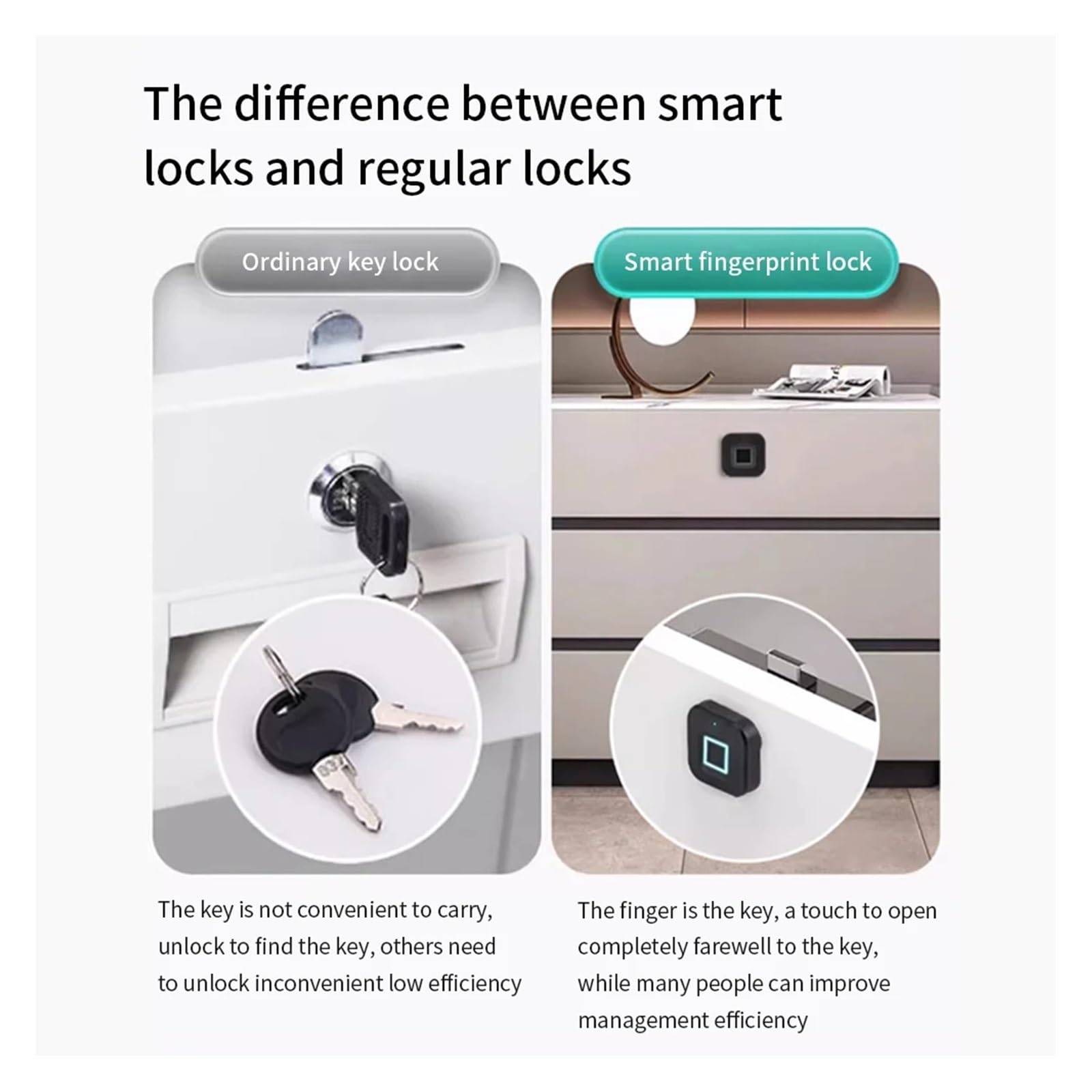 Tuya Smart Sicherheitsschutz, Fingerabdruckschlösser, Babysicherheit, Schrank, Schublade, Tür, Schnalle, Zuhause, Toilette, Kühlschrank, App-Entriegelung