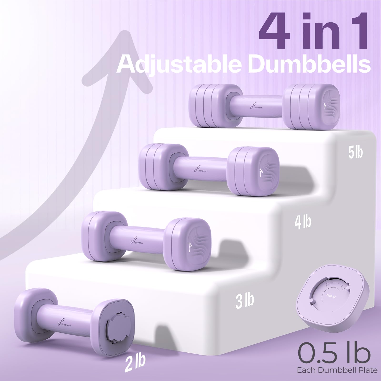 Sportneer Juego de mancuernas ajustables para mujer (1-2,5 kg cada una) - Juego de mancuernas 4 en 1 con agarre de TPU antideslizante, pesas para mujeres, gimnasio en casa, fitness, de