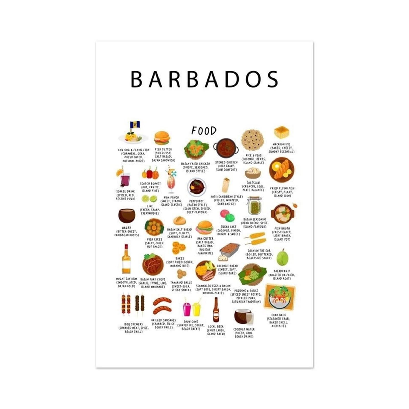 AUOQKQUT Caribbean Food Art Poster Barbados Cuisine Wall Decor Flying Fish and Cou Cou Kitchen Restaurant Decorations Unframed,08x12inch(20x30cm)