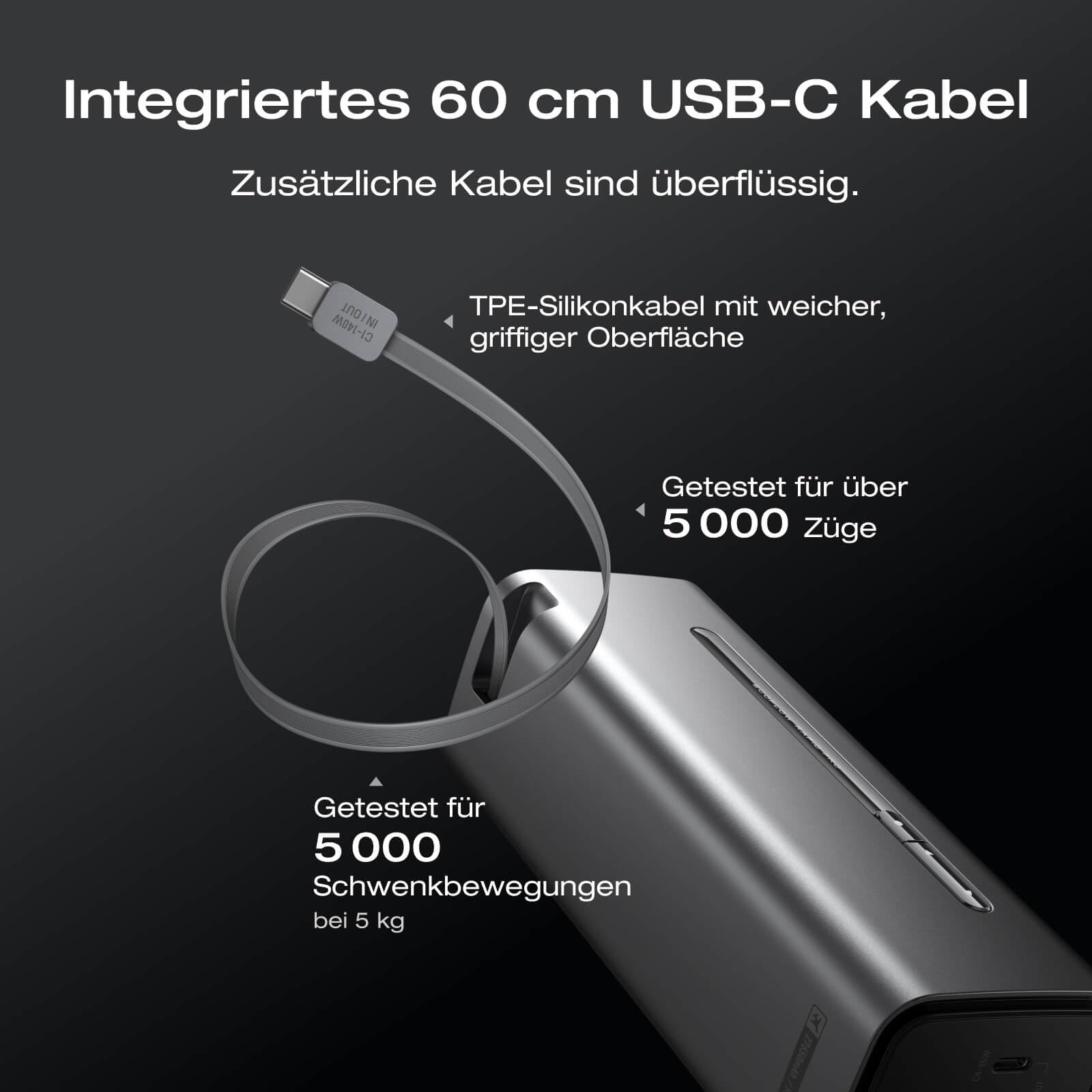 EcoFlow Powerbank mit 300W Max. Ausgang und 140W Kabel, 140W Laptop Power Bank, 4 USB-C Tragbares Ladegerät, 3950 x 7mAh, für iPhone 17/16/15 Series, MacBook, Samsung, iPad, DJI und Steam Deck