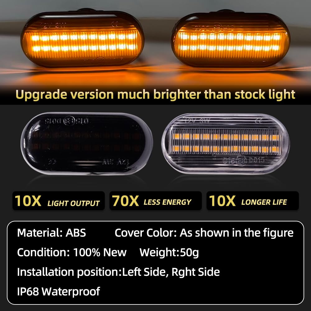 Amazon.com: Hacreyatu 2pcs Dynamic LED Side Marker Lights 12V