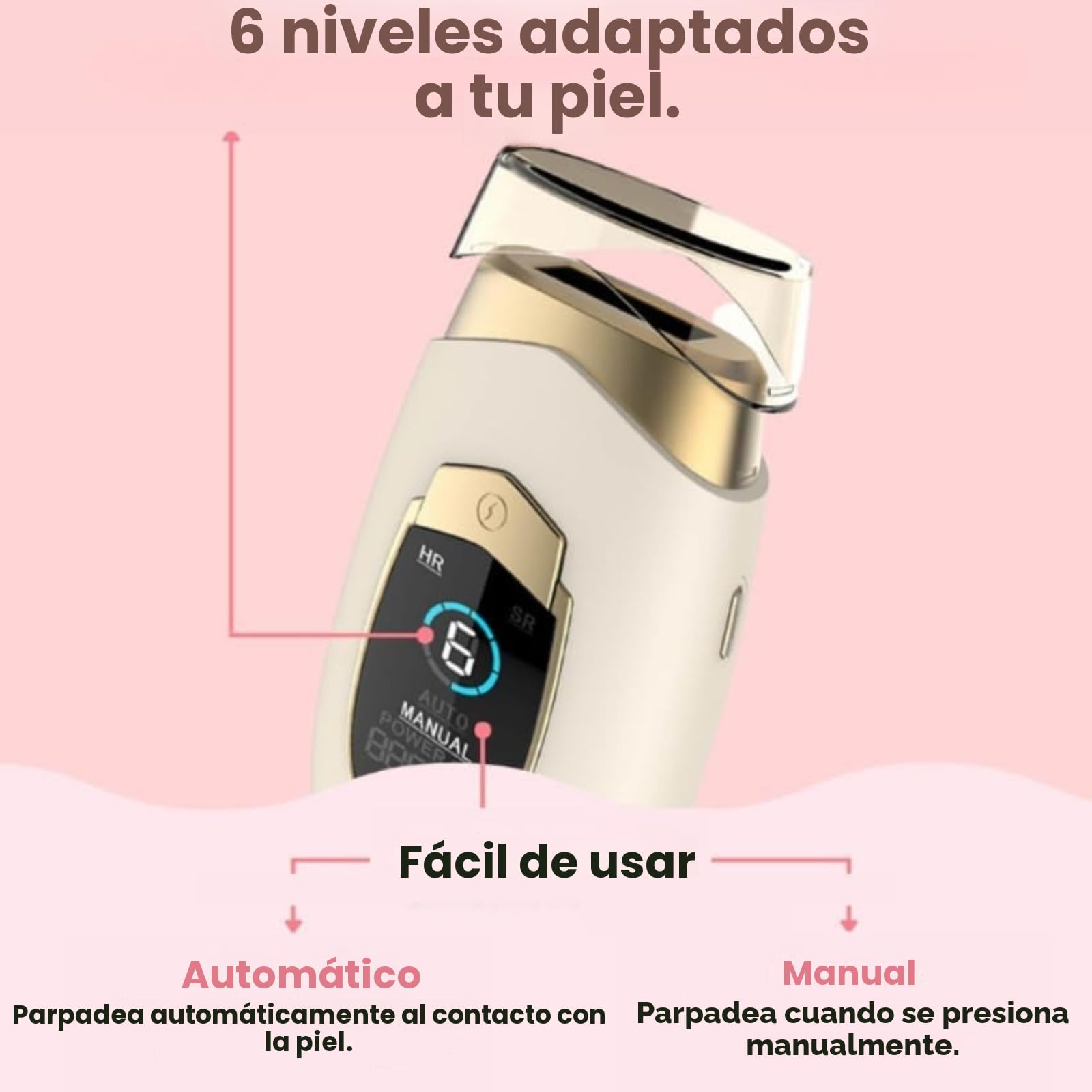 Pro 2.0 Depiladora por luz pulsada, 2 en 1, para Mujer y Hombre, depilación de Cara, Cuerpo y Zona de Bikini, tecnología Avanzada para Resultados duraderos