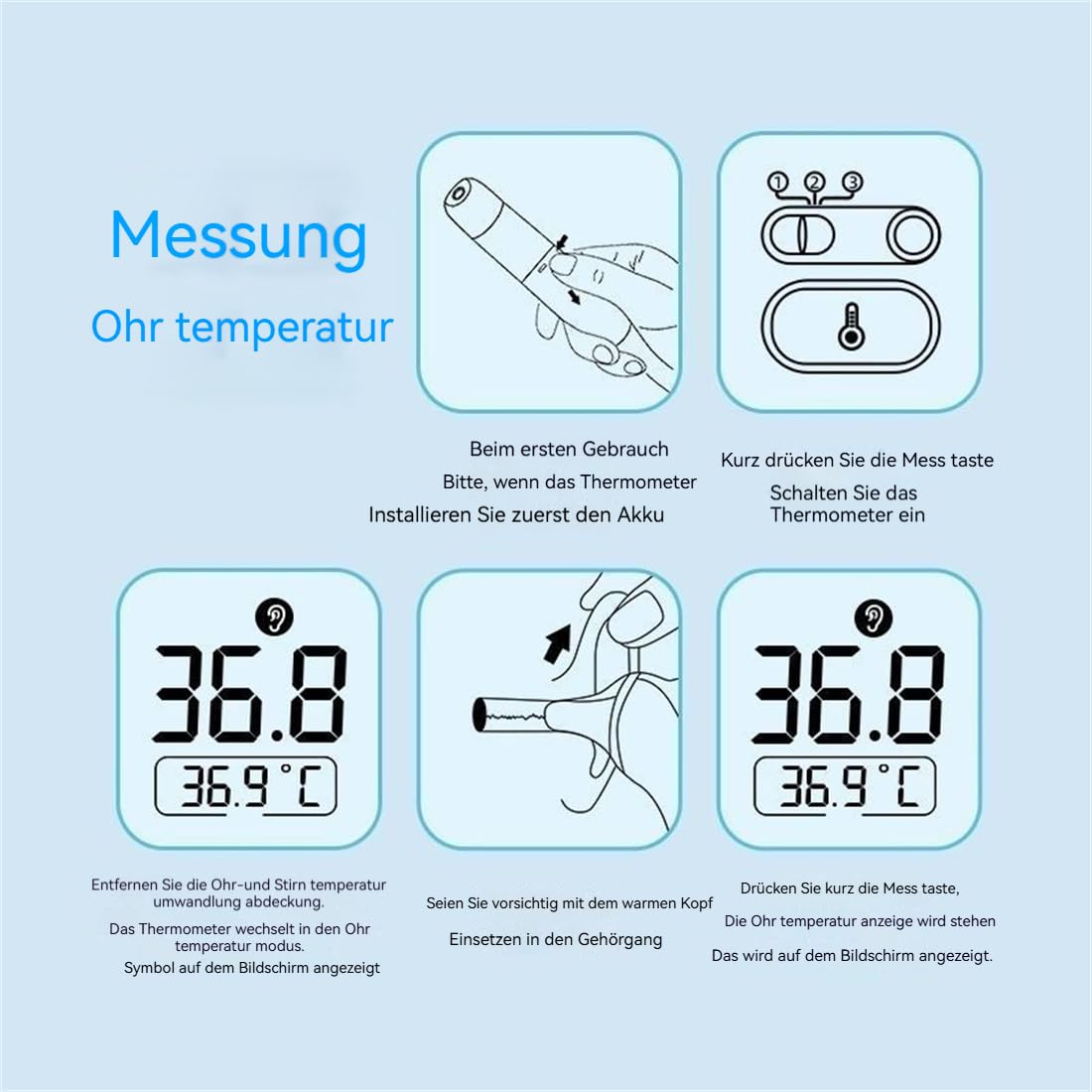 Berührungsloses Infrarot-Fieberthermometer für Stirn & Ohr – 1 Sek. schnelle, präzise Messung ohne Kontakt – hygienisch & zuverlässig – für Babys, Kinder & Erwachsene – ideal für Nacht & Reise