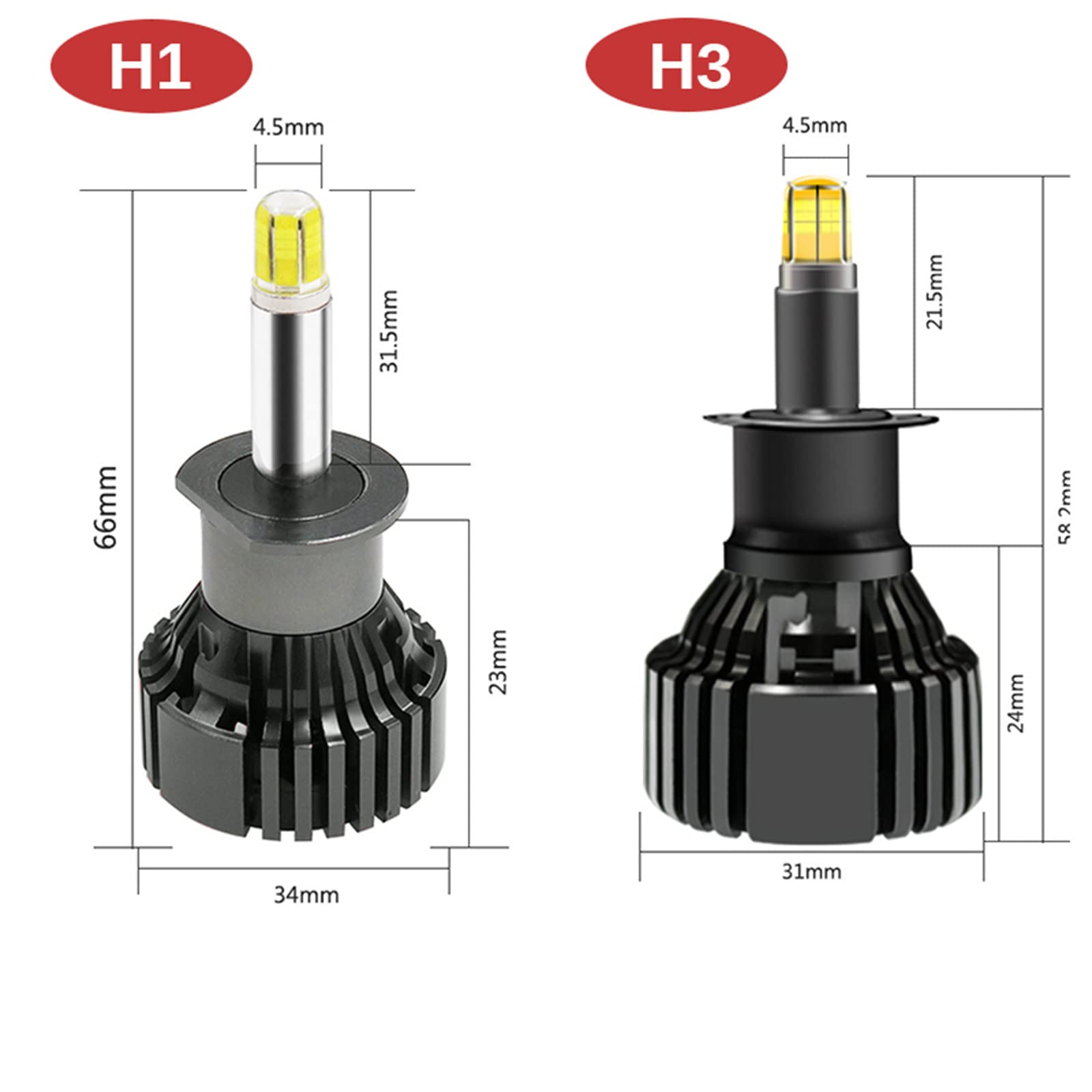 Bombillas LED Para Faros Delanteros, 33000LM 6000K, Kit De Conversión De Luz Blanca Fría De Haz Alto Y Bajo, Plug And Play Para Reemplazo De Bombillas Halógenas De Haz Alto/Bajo, Paquete De 2,H1
