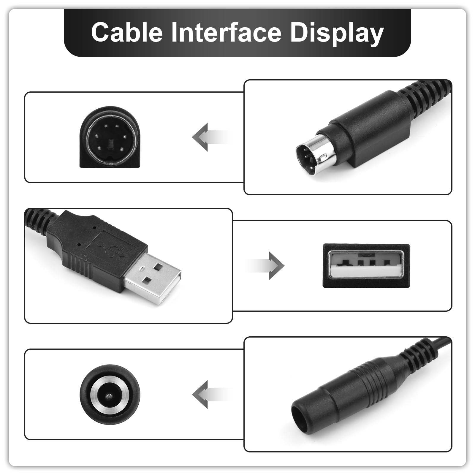 Zapasowy kabel zasilający USB do kamery internetowej Logitech PTZ Pro / CC2900e 2900ep CC3500e 3000e Webcam 3,5 m