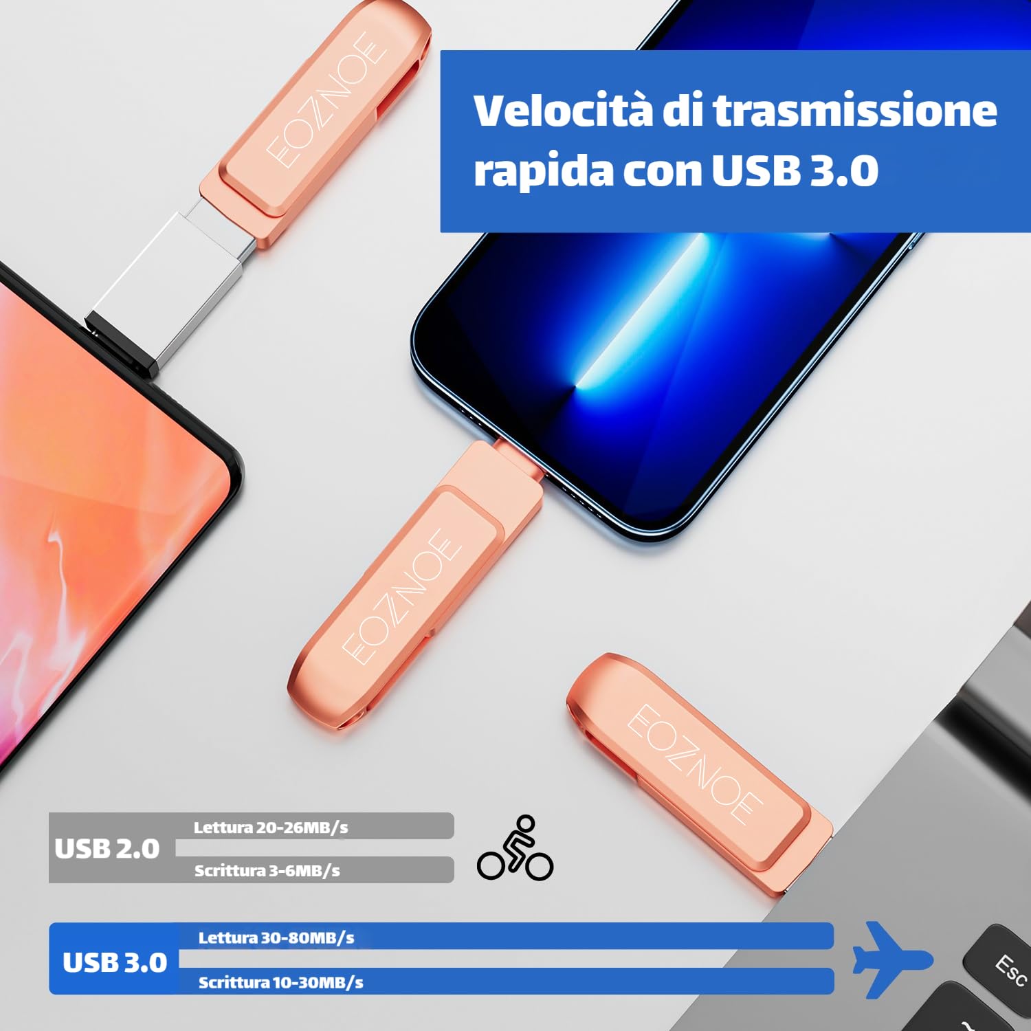 Chiavetta USB 128GB OTG per iPhone Android PC Pen Drive Salva Foto Video