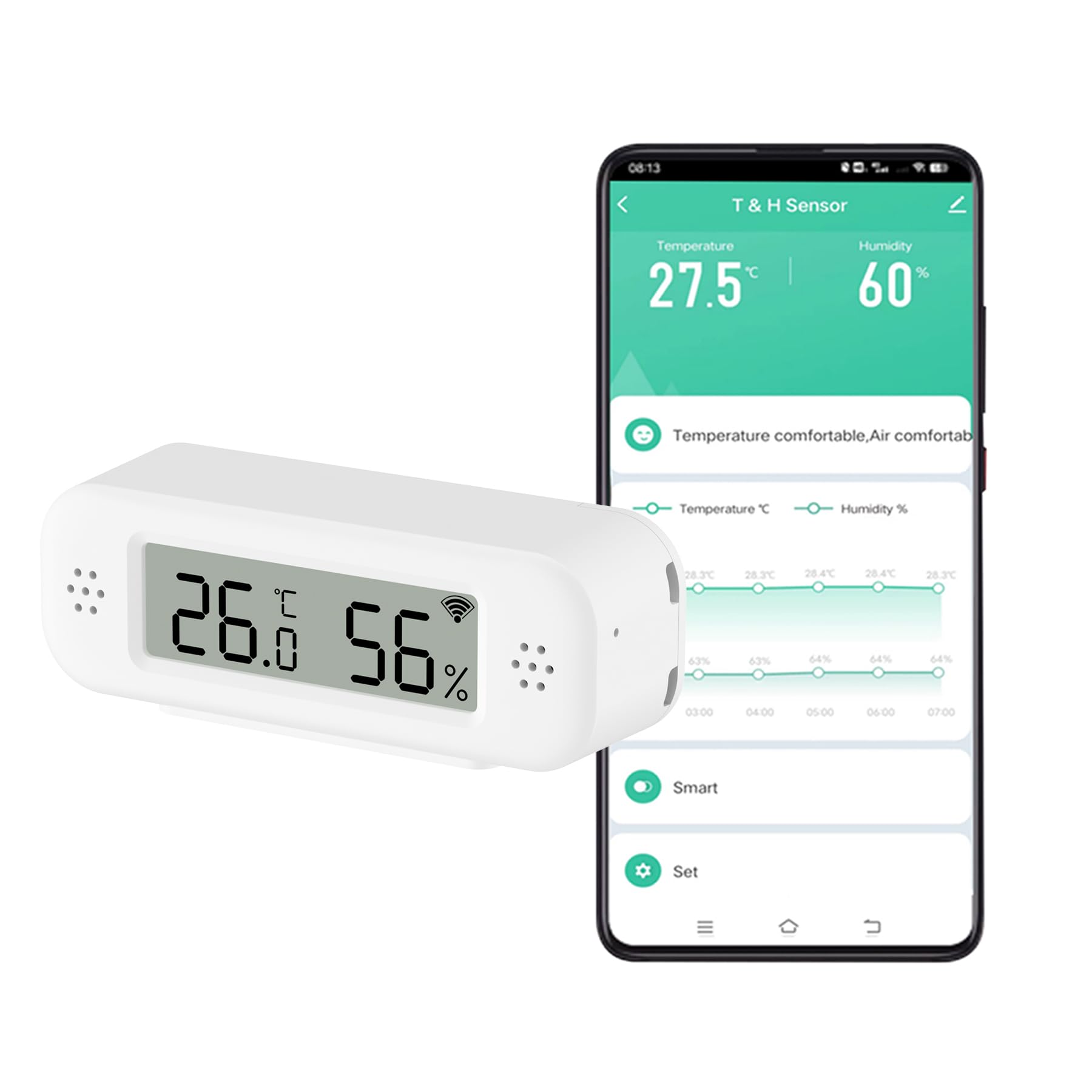 Wifi Smart Thermometer Hygrometer, Digital Mini Indoor