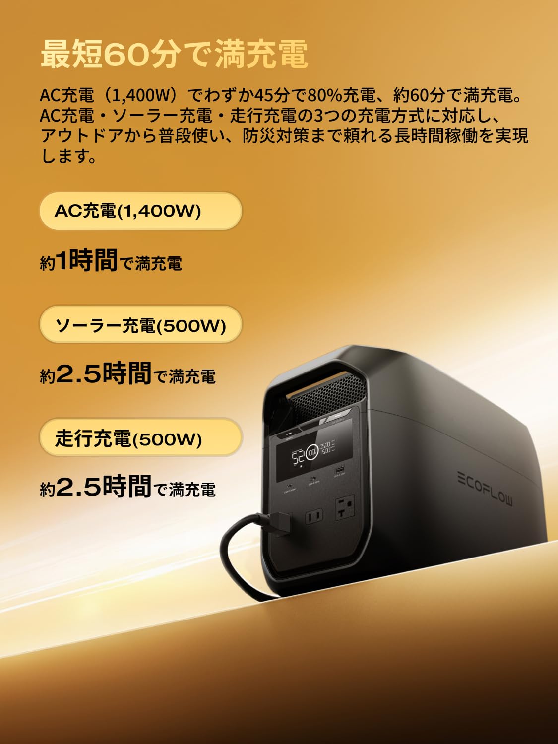 Amazon.co.jp: EcoFlow DELTA 3 Classic ポータブル電源 大容量 1024Wh
